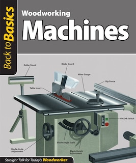 Front cover_Woodworking Machines (Back to Basics)
