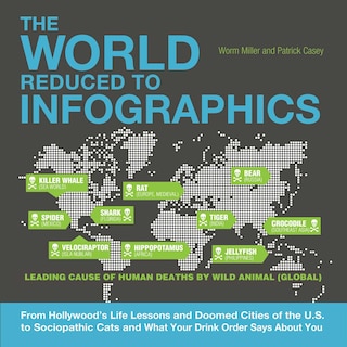 Couverture_The World Reduced to Infographics