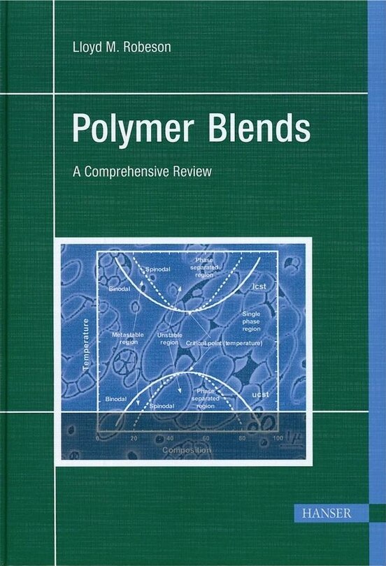 Front cover_Polymer Blends