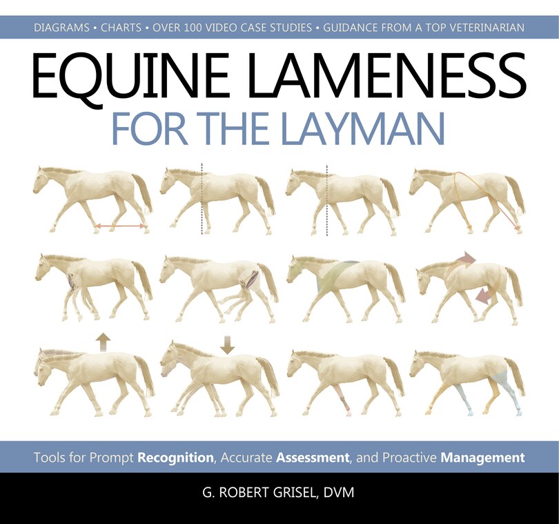 Couverture_Equine Lameness For The Layman