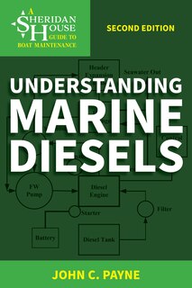 Front cover_Understanding Marine Diesels