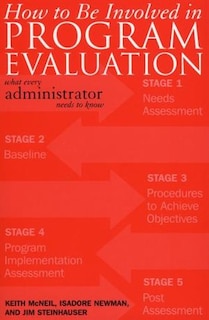 Front cover_How to be Involved in Program Evaluation