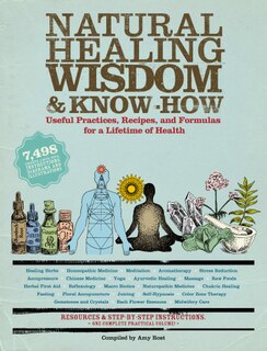 Front cover_Natural Healing Wisdom & Know How