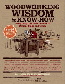 Couverture_Woodworking Wisdom & Know-How