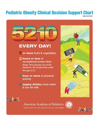 5210 Pediatric Obesity Clinical Decision Support Chart