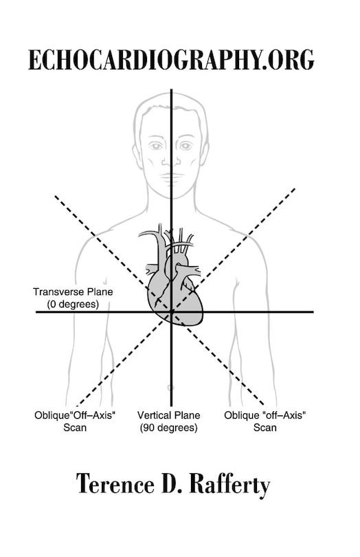 Couverture_Echocardiography.org