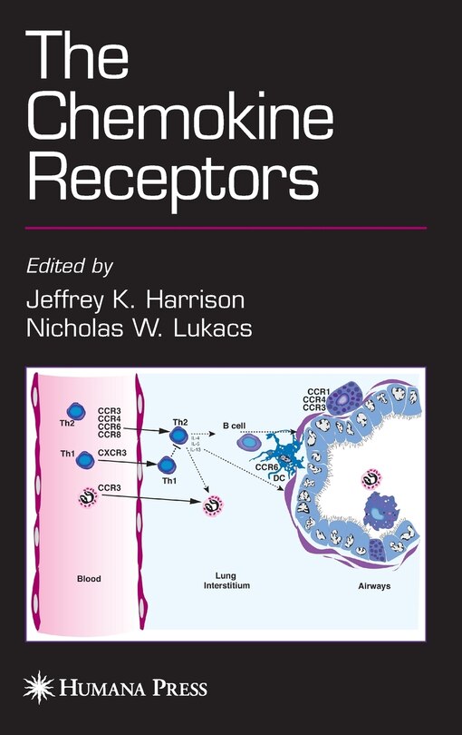 Front cover_The Chemokine Receptors