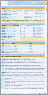 Front cover_Pediatrics Pocketcard Set