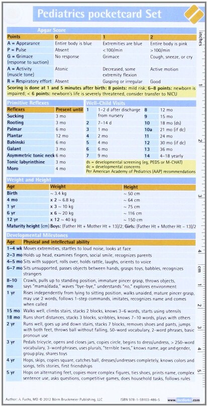 Front cover_Pediatrics Pocketcard Set
