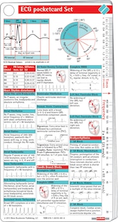 Front cover_Ecg Pocketcard Set Of 4 Cards