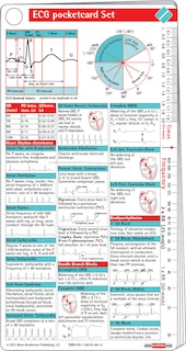 Ecg Pocketcard Set Of 4 Cards