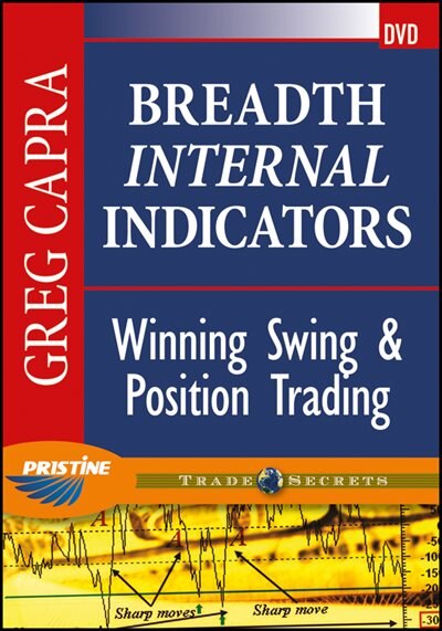 Breadth Internal Indicators: Winning Swing and Position Trading