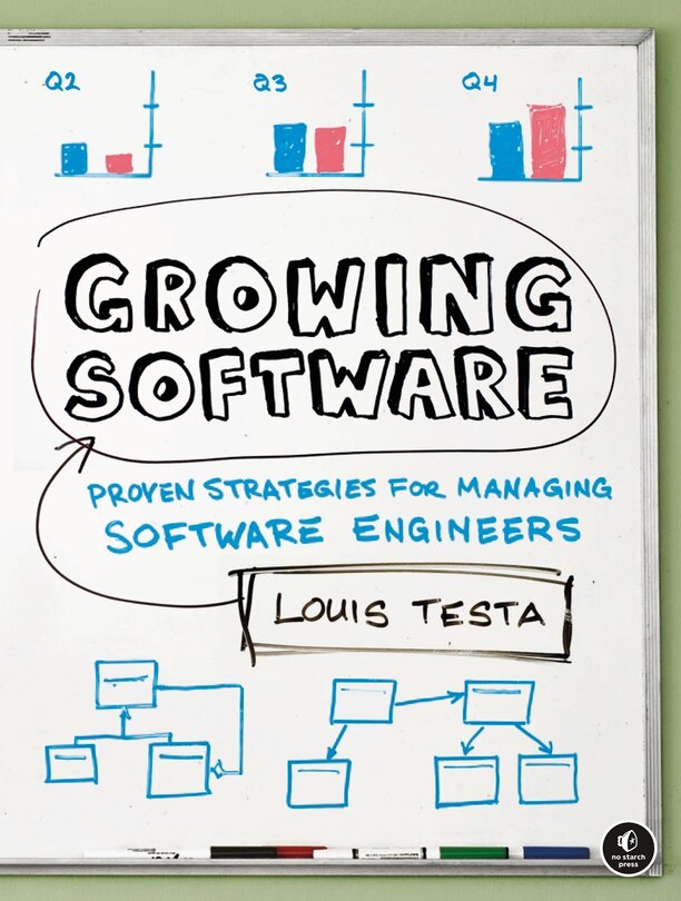 Front cover_Growing Software