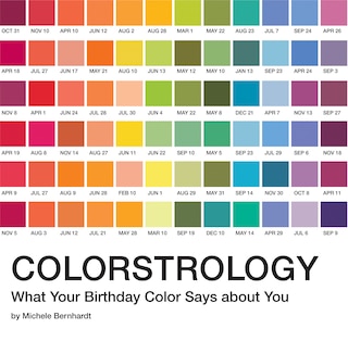 Colorstrology: What Your Birthday Color Says About You