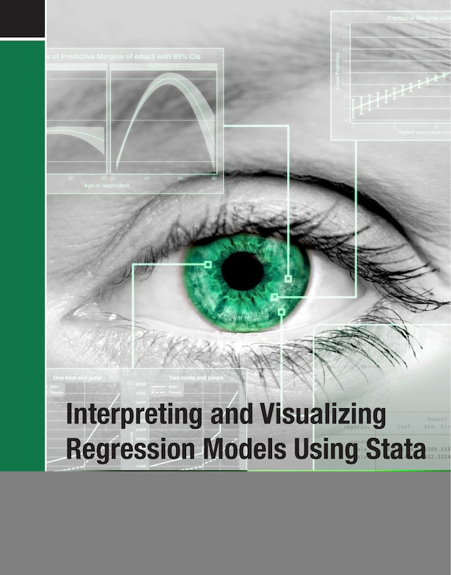 Interpreting And Visualizing Regression Models Using Stata