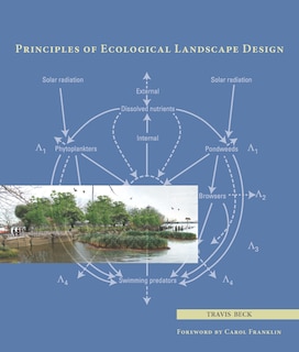 Front cover_Principles of Ecological Landscape Design