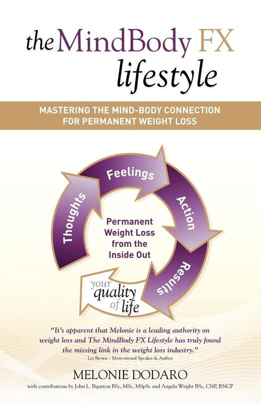 Couverture_The MindBody FX Lifestyle