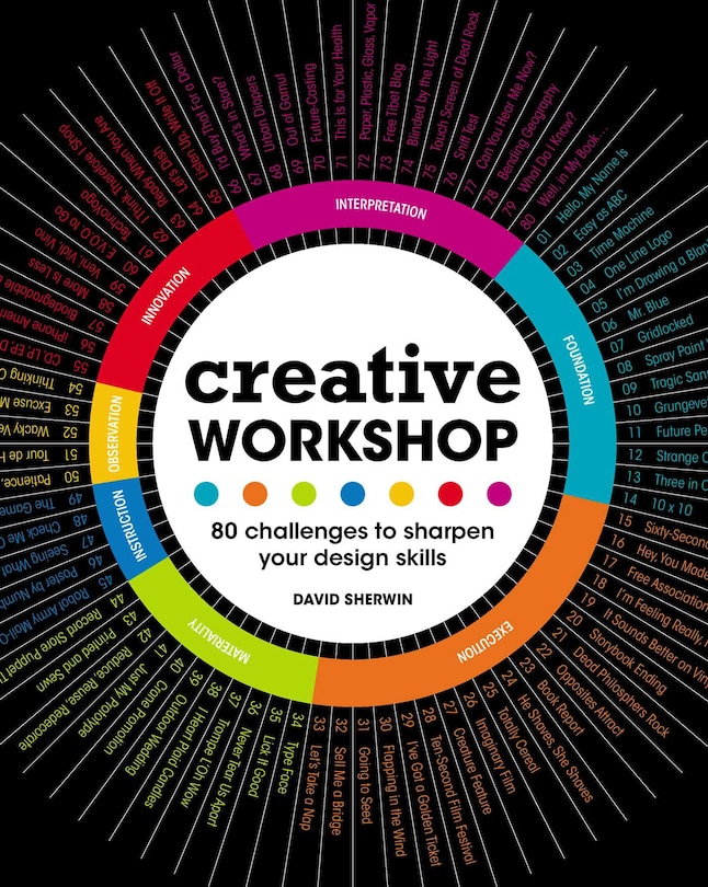 Front cover_Creative Workshop