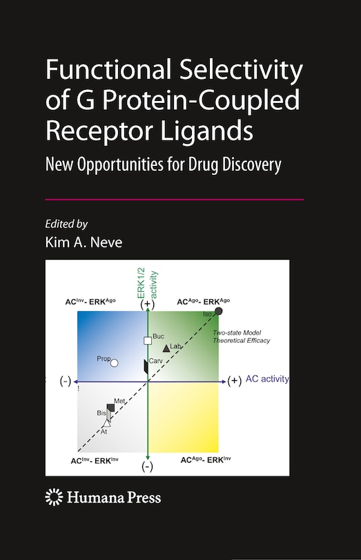 Front cover_Functional Selectivity of G Protein-Coupled Receptor Ligands