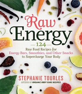 Front cover_Raw Energy