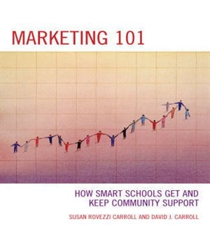 Marketing 101: How Smart Schools Get and Keep Community Support