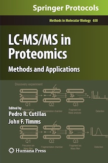 Couverture_LC-MS/MS in Proteomics