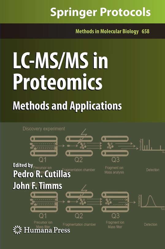 Couverture_LC-MS/MS in Proteomics