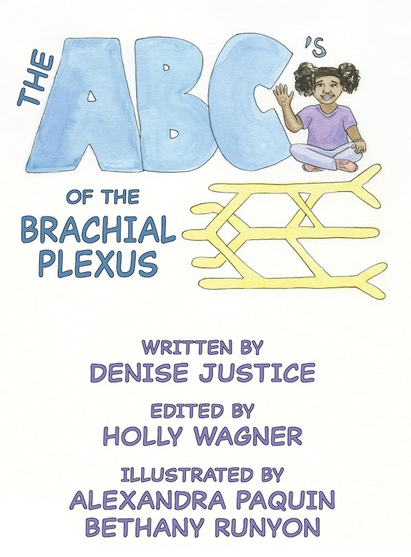 The Abc's Of The Brachial Plexus