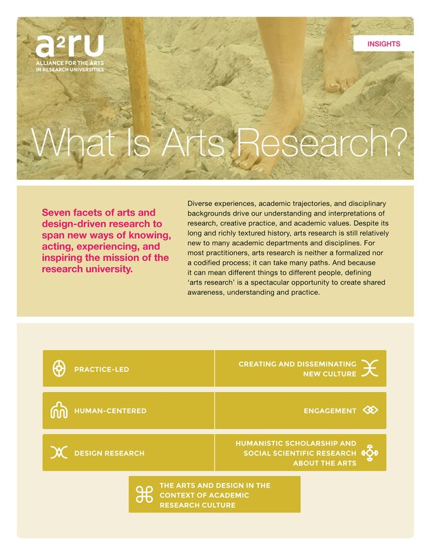 Front cover_What Is Arts Research?