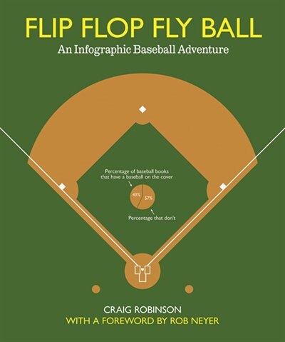 Flip Flop Fly Ball: An Infographic Baseball Adventure