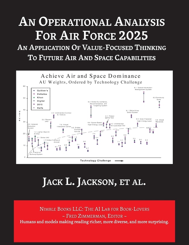 Couverture_An Operational Analysis for Air Force 2025
