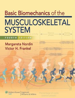 Front cover_Basic Biomechanics of the Musculoskeletal System