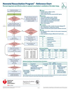 Front cover_Nrp Wall Chart