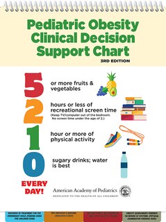 Front cover_5210 Pediatric Obesity Clinical Decision Support Chart