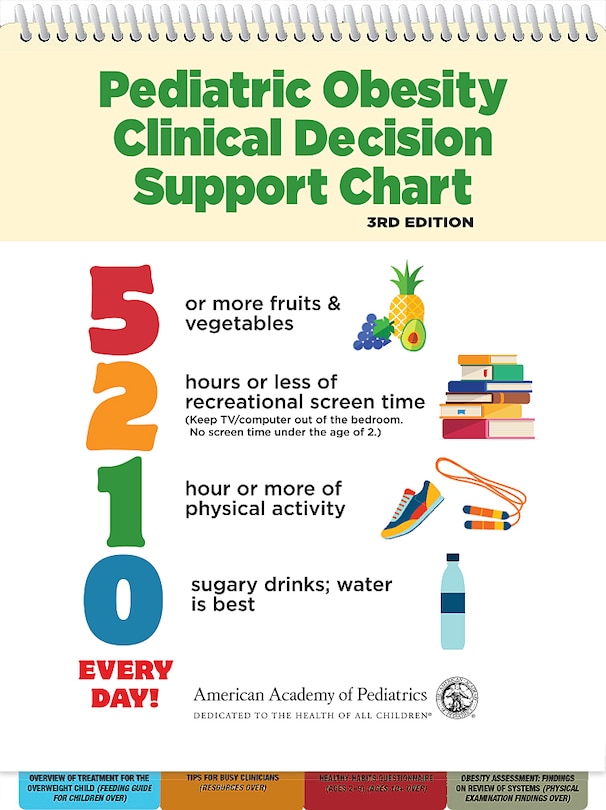 Front cover_5210 Pediatric Obesity Clinical Decision Support Chart