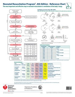 Front cover_Nrp Wall Chart