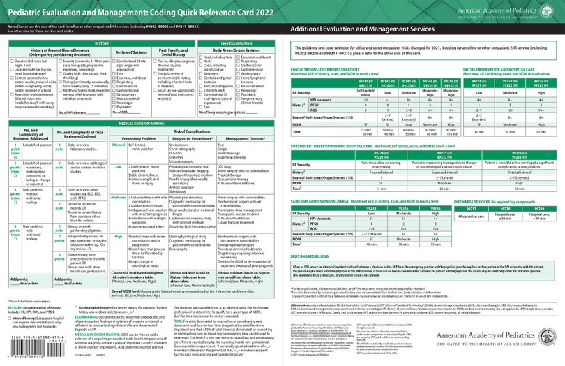 Front cover_Pediatric Evaluation And Management