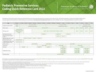 Front cover_Pediatric Preventive Services