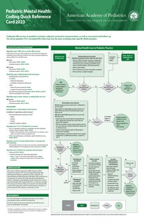 Couverture_Pediatric Mental Health