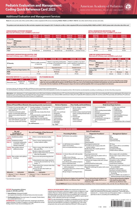 Front cover_Pediatric Evaluation and Management