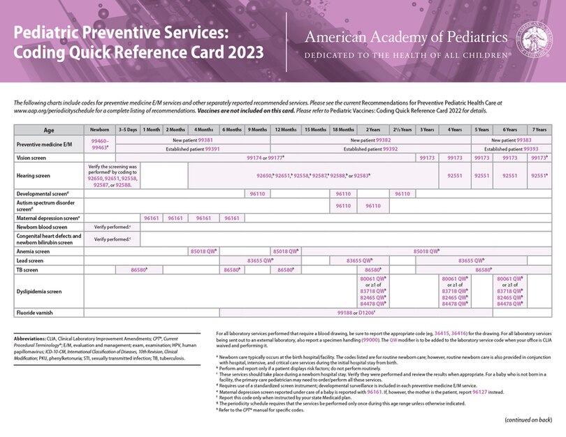 Front cover_Pediatric Preventive Services