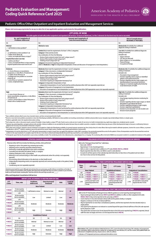 Front cover_Pediatric Evaluation and Management