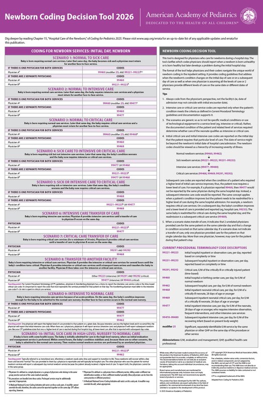 Couverture_Newborn Coding Decision Tool 2026