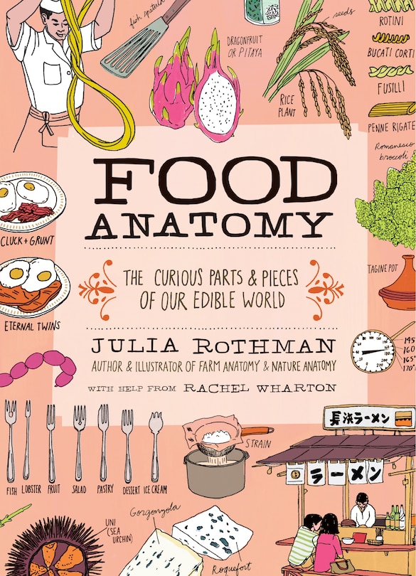 Couverture_Food Anatomy