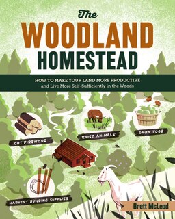 Couverture_The Woodland Homestead