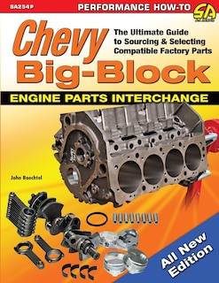 Chevy Big-Block Engine Parts Interchange: The Ultimate Guide to Sourcing and Selecting Compatible Factory Parts