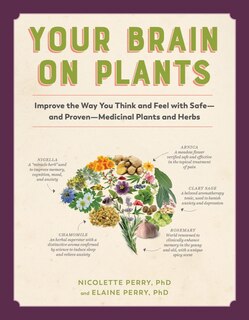Couverture_Your Brain on Plants