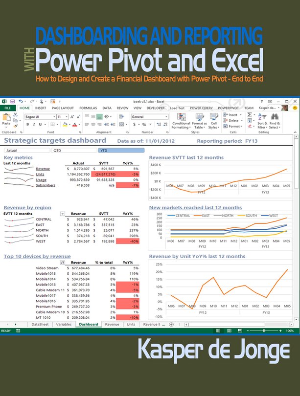 Front cover_Dashboarding and Reporting with Power Pivot and Excel