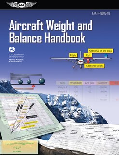 Front cover_Aircraft Weight and Balance Handbook (2025)