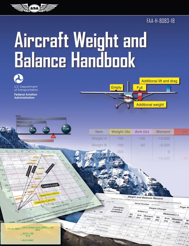 Front cover_Aircraft Weight and Balance Handbook (2025)